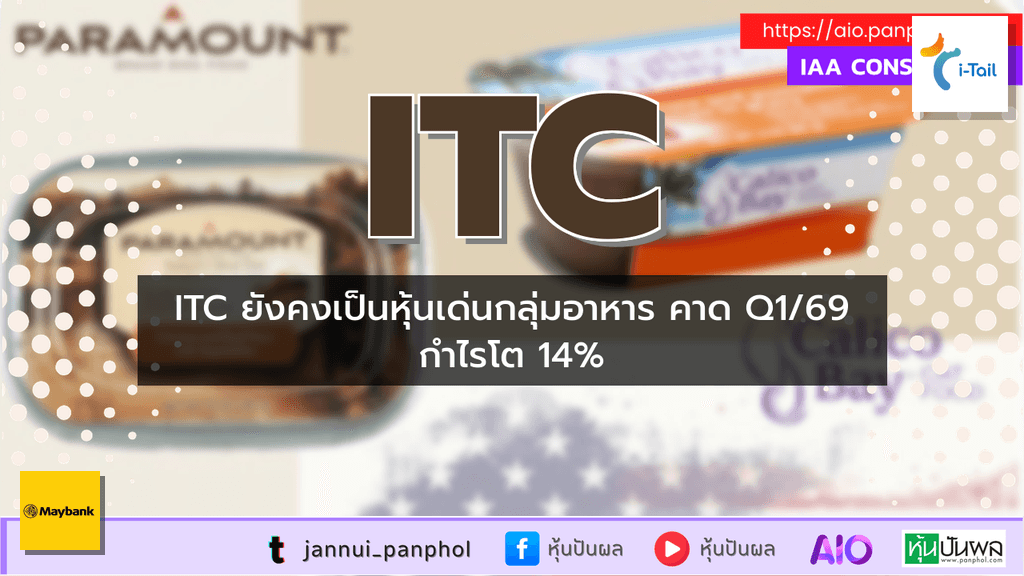https://aio.panphol.com/assets/images/community/17297_1F297D.png