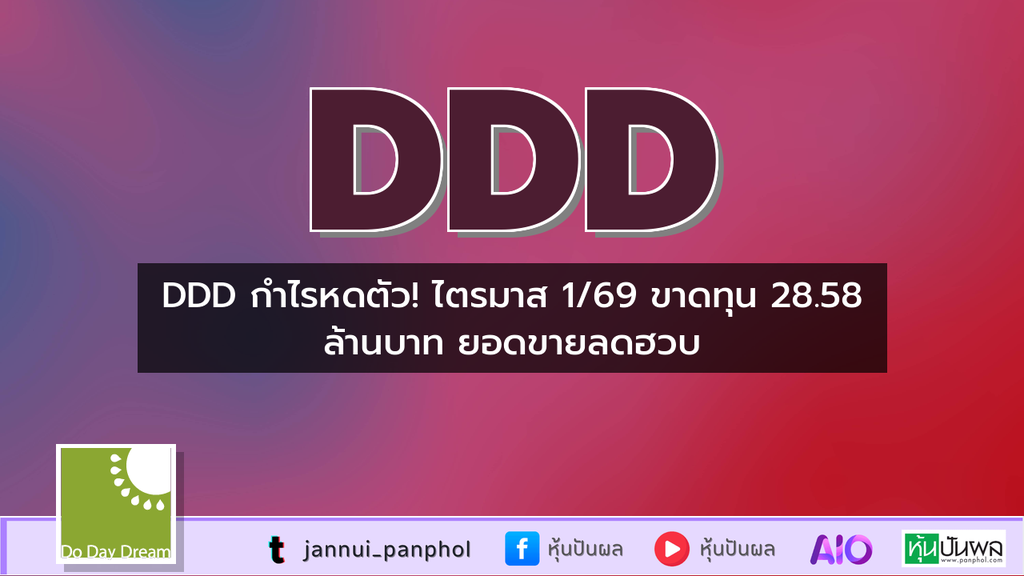 DDD กำไรหดตัว! ไตรมาส 1/69 ขาดทุน 28.58 ล้านบาท ยอดขายลดฮวบ