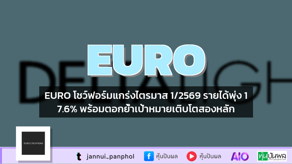 EURO โชว์ฟอร์มแกร่งไตรมาส 1/2569 รายได้พุ่ง 17.6% พร้อมตอกย้ำเป้าหมายเติบโตสองหลัก