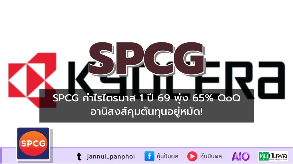 https://aio.panphol.com/assets/images/community/18339_36E9B6.png