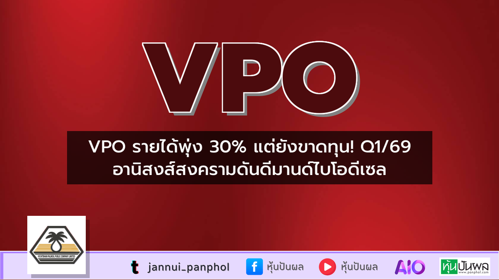 VPO รายได้พุ่ง 30% แต่ยังขาดทุน! Q1/69 อานิสงส์สงครามดันดีมานด์ไบโอดีเซล