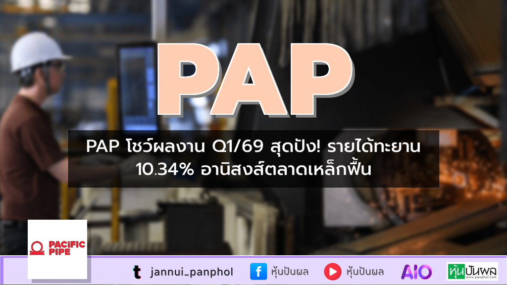 https://aio.panphol.com/assets/images/community/18447_6A0F25.png