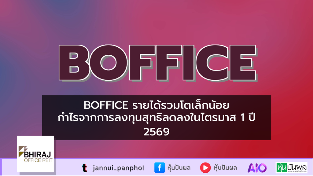 BOFFICE รายได้รวมโตเล็กน้อย กำไรจากการลงทุนสุทธิลดลงในไตรมาส 1 ปี 2569