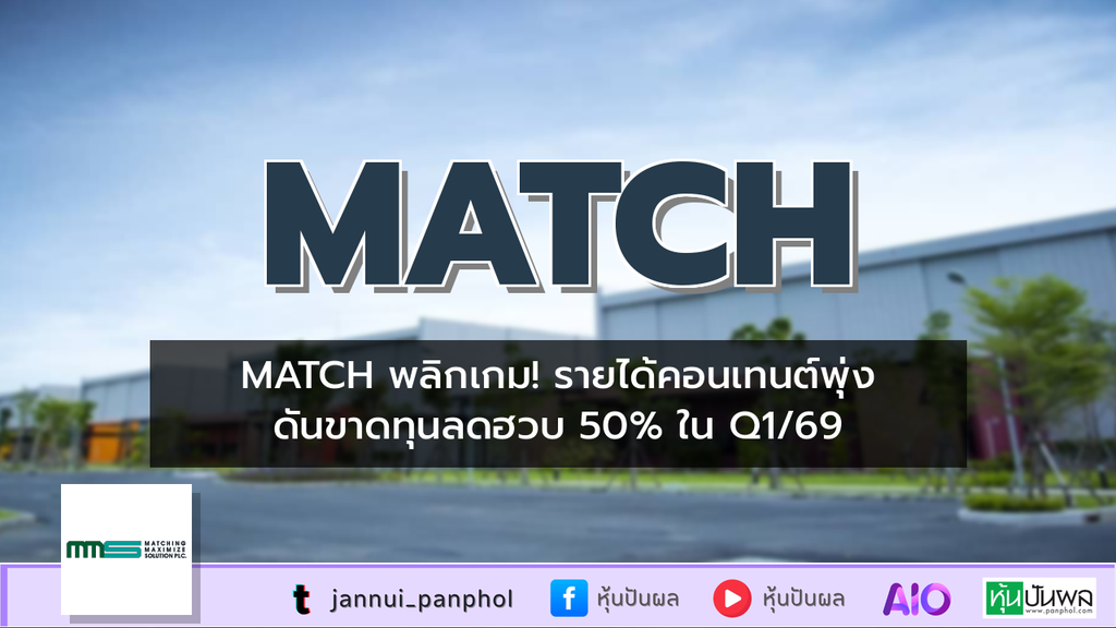 MATCH พลิกเกม! รายได้คอนเทนต์พุ่ง ดันขาดทุนลดฮวบ 50% ใน Q1/69