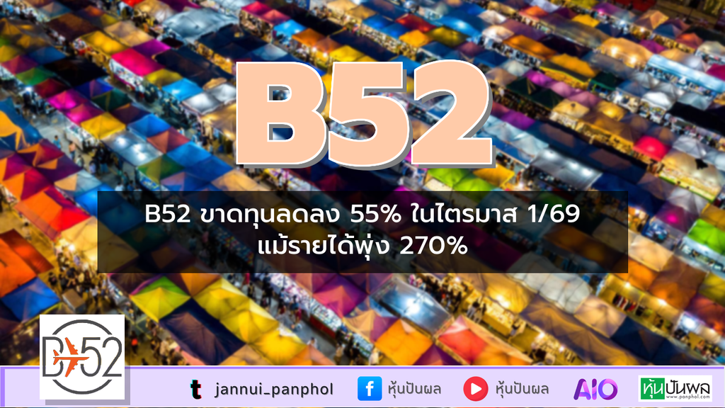 B52 ขาดทุนลดลง 55% ในไตรมาส 1/69 แม้รายได้พุ่ง 270%