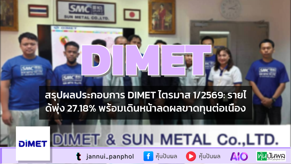 สรุปผลประกอบการ DIMET ไตรมาส 1/2569: รายได้พุ่ง 27.18% พร้อมเดินหน้าลดผลขาดทุนต่อเนื่อง