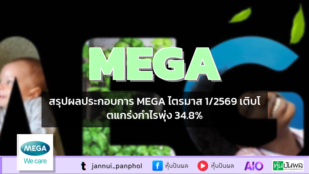 สรุปผลประกอบการ MEGA ไตรมาส 1/2569 เติบโตแกร่งกำไรพุ่ง 34.8%