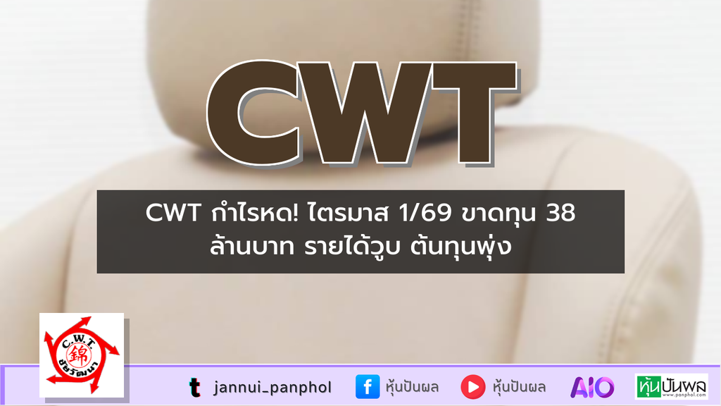 CWT กำไรหด! ไตรมาส 1/69 ขาดทุน 38 ล้านบาท รายได้วูบ ต้นทุนพุ่ง