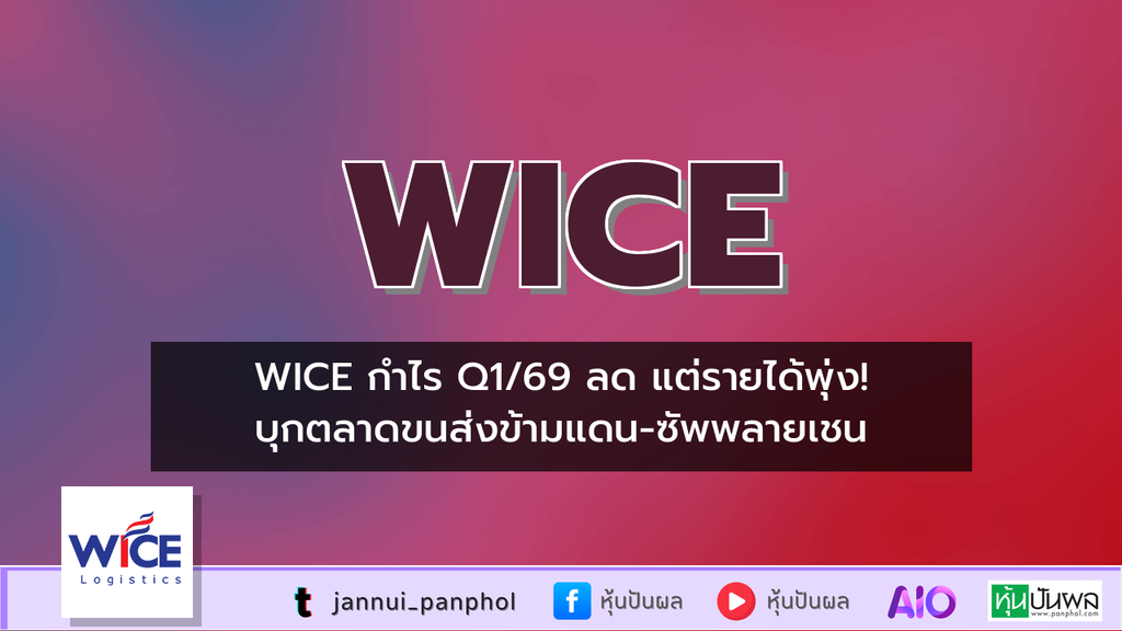 https://aio.panphol.com/assets/images/community/19176_6B7ECC.png