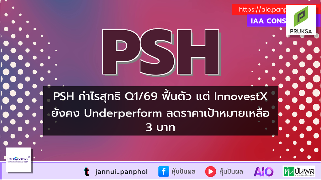 PSH กำไรสุทธิ Q1/69 ฟื้นตัว แต่ InnovestX ยังคง Underperform ลดราคาเป้าหมายเหลือ 3 บาท