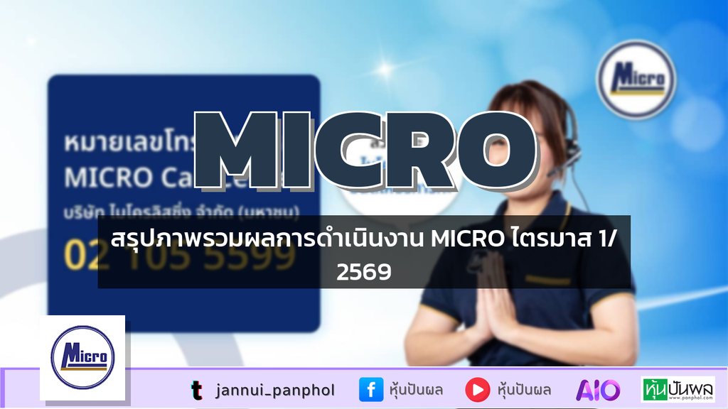สรุปภาพรวมผลการดำเนินงาน MICRO ไตรมาส 1/2569
