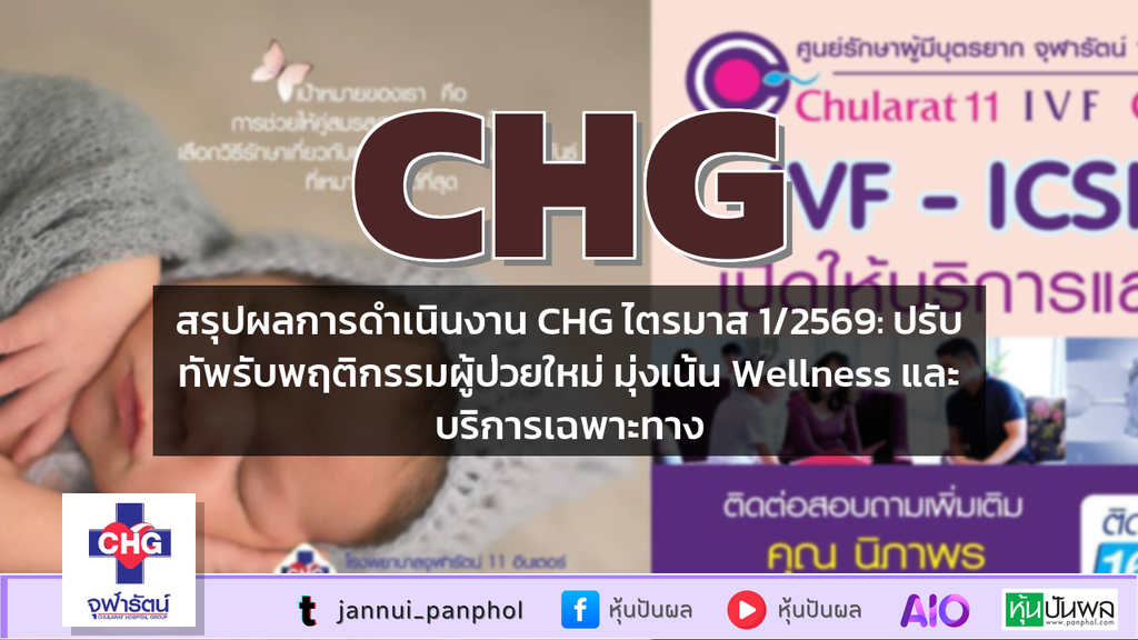 สรุปผลการดำเนินงาน CHG ไตรมาส 1/2569: ปรับทัพรับพฤติกรรมผู้ป่วยใหม่ มุ่งเน้น Wellness และบริการเฉพาะทาง