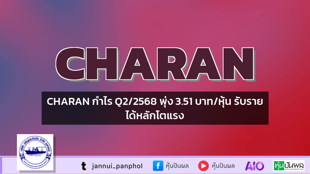CHARAN กำไร Q2/2568 พุ่ง 3.51 บาท/หุ้น รับรายได้หลักโตแรง
