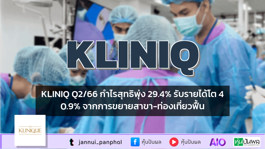 KLINIQ Q2/66 กำไรสุทธิพุ่ง 29.4% รับรายได้โต 40.9% จากการขยายสาขา-ท่องเที่ยวฟื้น