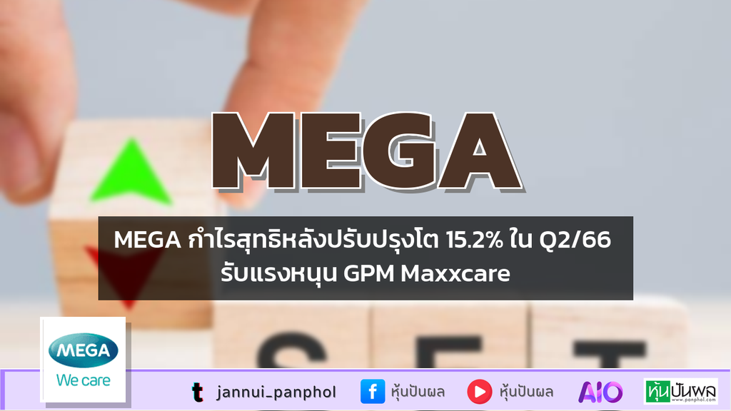 MEGA กำไรสุทธิหลังปรับปรุงโต 15.2% ใน Q2/66 รับแรงหนุน GPM Maxxcare
