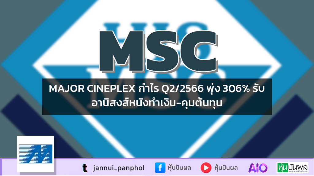 MAJOR CINEPLEX กำไร Q2/2566 พุ่ง 306% รับอานิสงส์หนังทำเงิน-คุมต้นทุน