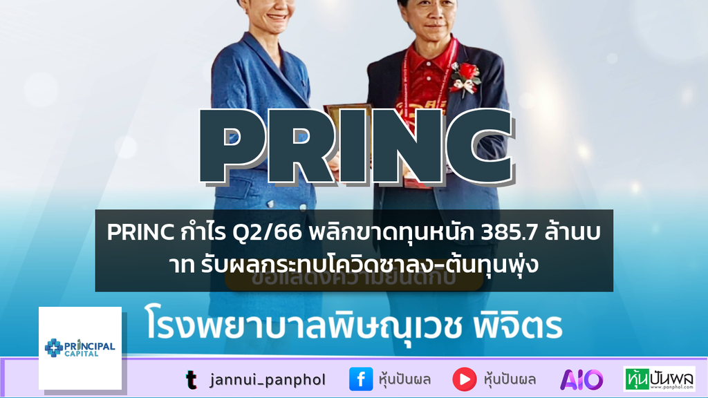 PRINC กำไร Q2/66 พลิกขาดทุนหนัก 385.7 ล้านบาท รับผลกระทบโควิดซาลง-ต้นทุนพุ่ง