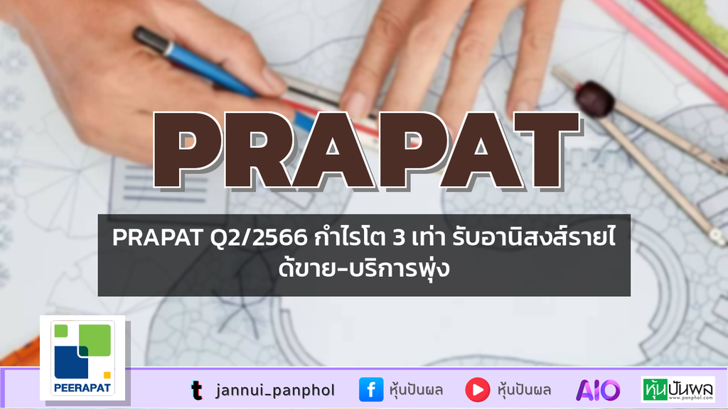 PRAPAT Q2/2566 กำไรโต 3 เท่า รับอานิสงส์รายได้ขาย-บริการพุ่ง