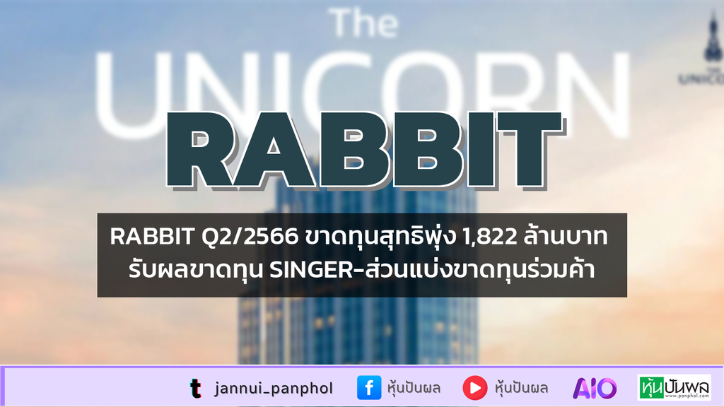 RABBIT Q2/2566 ขาดทุนสุทธิพุ่ง 1,822 ล้านบาท รับผลขาดทุน SINGER-ส่วนแบ่งขาดทุนร่วมค้า