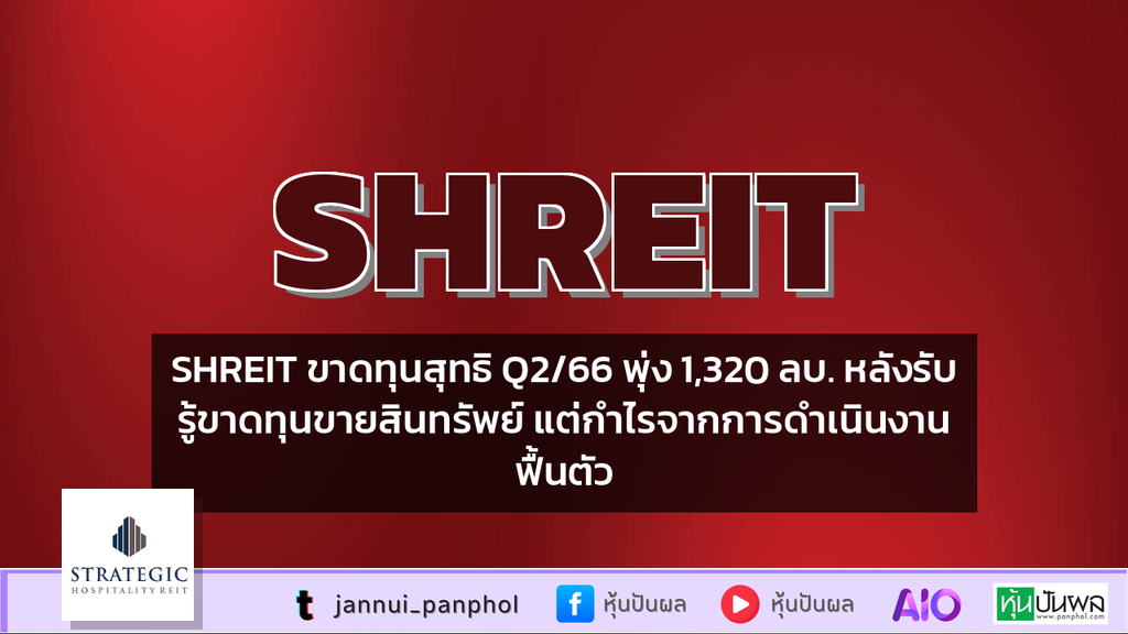 SHREIT ขาดทุนสุทธิ Q2/66 พุ่ง 1,320 ลบ. หลังรับรู้ขาดทุนขายสินทรัพย์ แต่กำไรจากการดำเนินงานฟื้นตัว