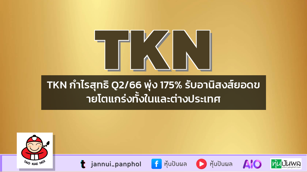 TKN กำไรสุทธิ Q2/66 พุ่ง 175% รับอานิสงส์ยอดขายโตแกร่งทั้งในและต่างประเทศ