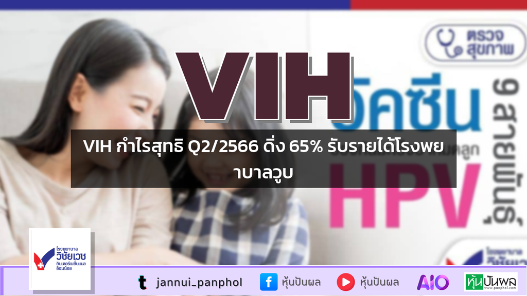 VIH กำไรสุทธิ Q2/2566 ดิ่ง 65% รับรายได้โรงพยาบาลวูบ