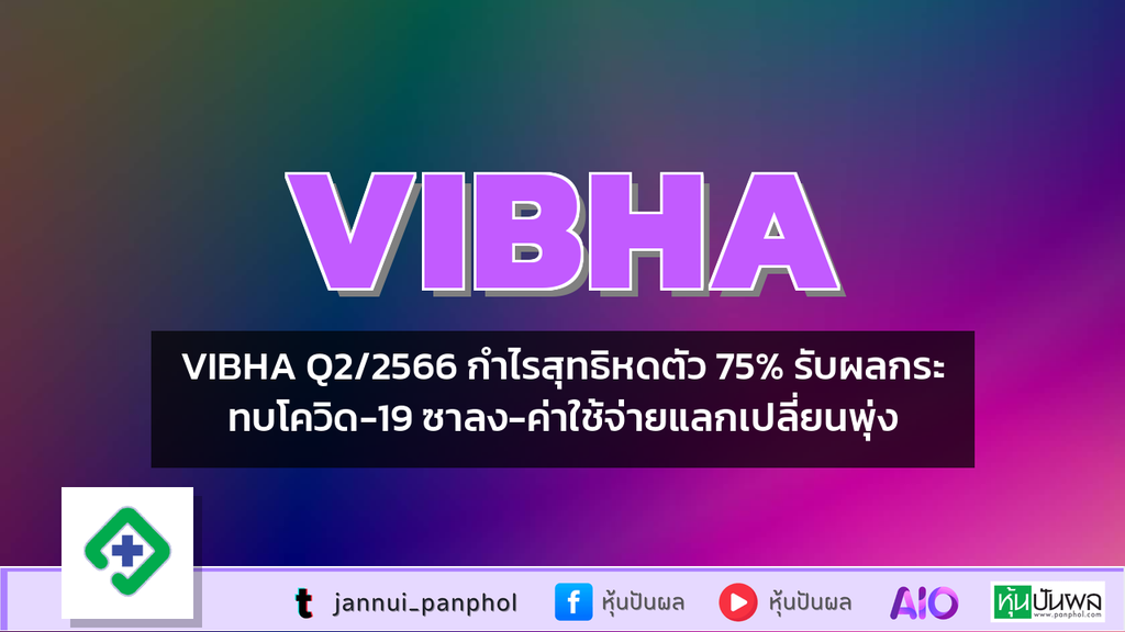 VIBHA Q2/2566 กำไรสุทธิหดตัว 75% รับผลกระทบโควิด-19 ซาลง-ค่าใช้จ่ายแลกเปลี่ยนพุ่ง