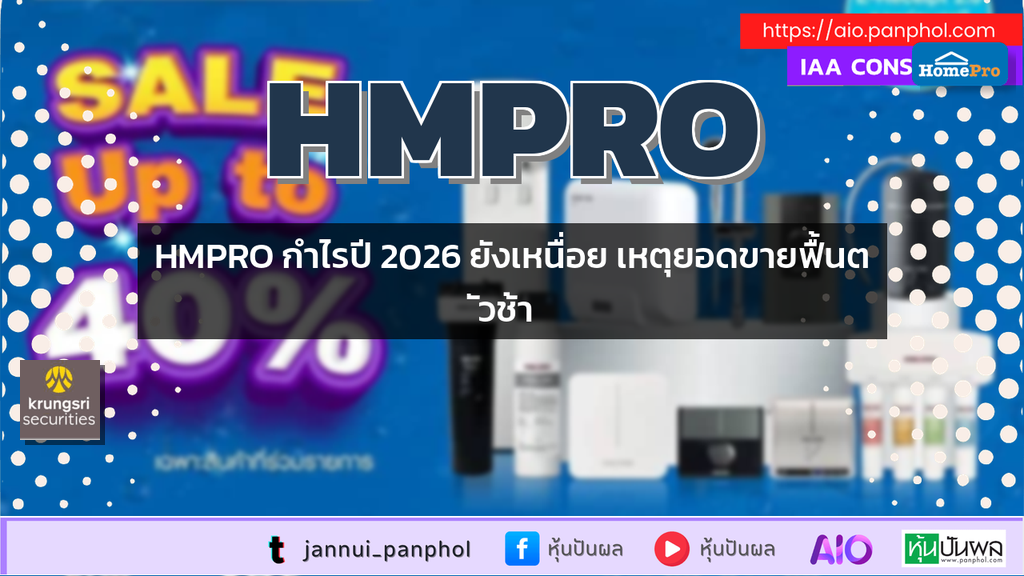 HMPRO กำไรปี 2026 ยังเหนื่อย เหตุยอดขายฟื้นตัวช้า