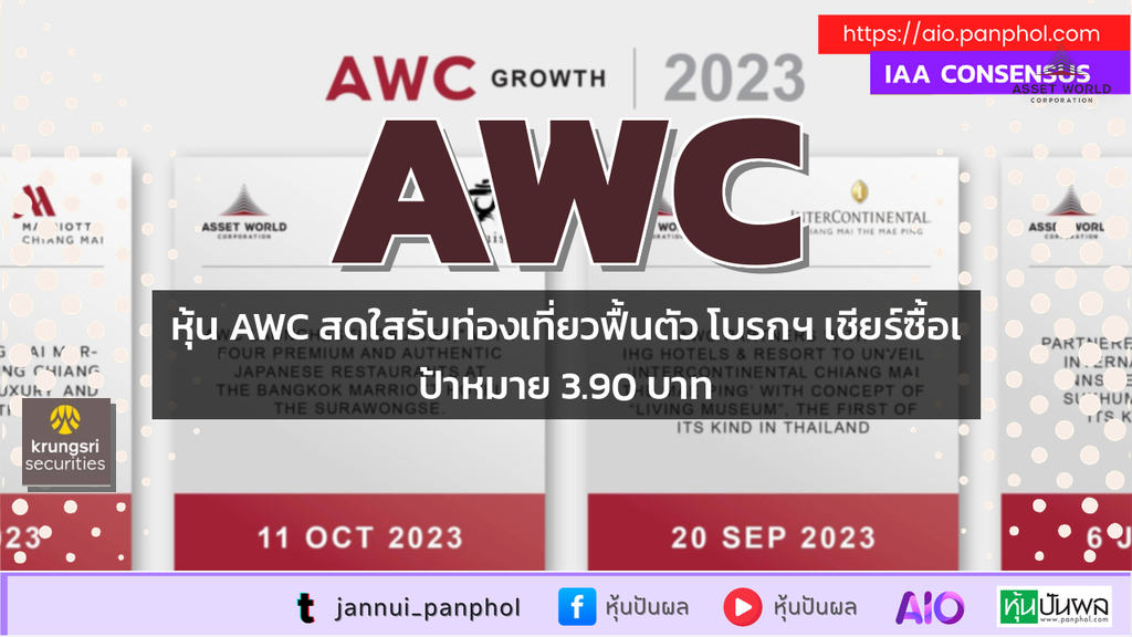 หุ้น AWC สดใสรับท่องเที่ยวฟื้นตัว โบรกฯ เชียร์ซื้อเป้าหมาย 3.90 บาท