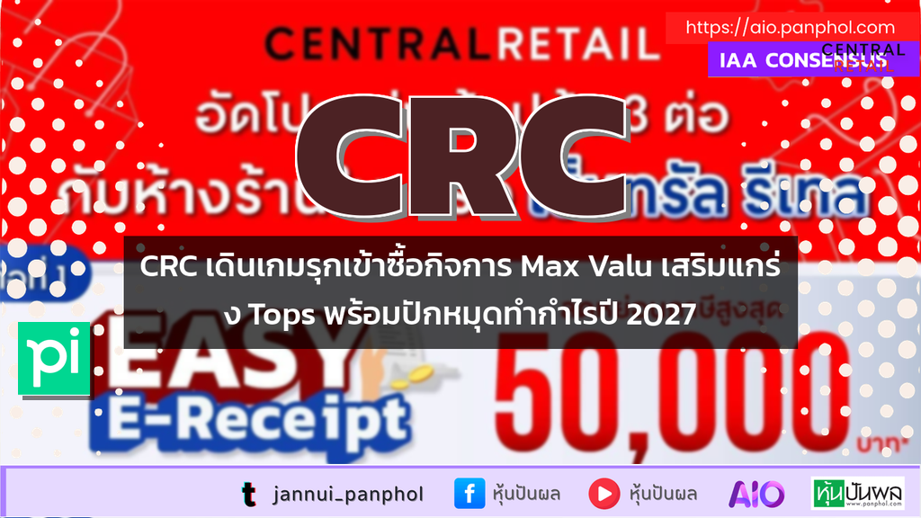 CRC เดินเกมรุกเข้าซื้อกิจการ Max Valu เสริมแกร่ง Tops พร้อมปักหมุดทำกำไรปี 2027