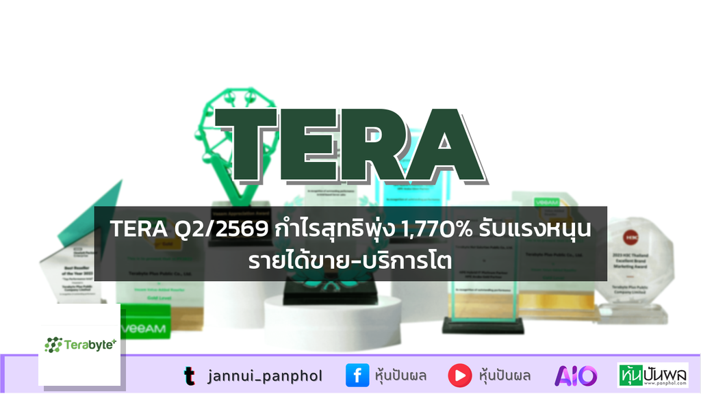 TERA Q2/2569 กำไรสุทธิพุ่ง 1,770% รับแรงหนุนรายได้ขาย-บริการโต
