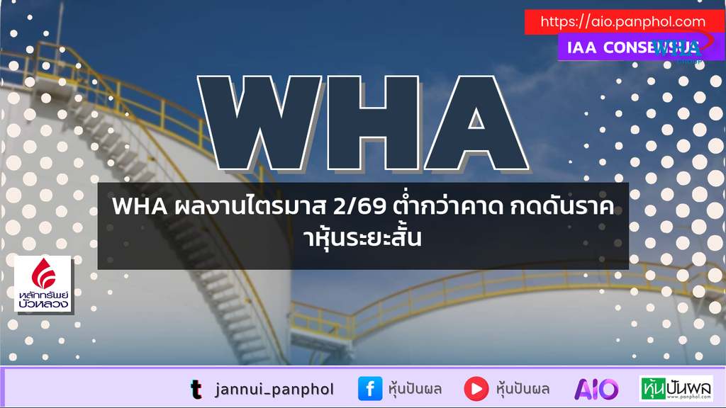 WHA ผลงานไตรมาส 2/69 ต่ำกว่าคาด กดดันราคาหุ้นระยะสั้น