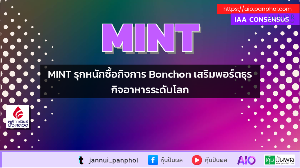 MINT รุกหนักซื้อกิจการ Bonchon เสริมพอร์ตธุรกิจอาหารระดับโลก