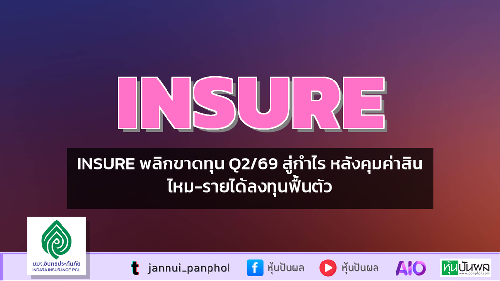 INSURE พลิกขาดทุน Q2/69 สู่กำไร หลังคุมค่าสินไหม-รายได้ลงทุนฟื้นตัว
