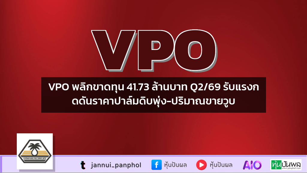 VPO พลิกขาดทุน 41.73 ล้านบาท Q2/69 รับแรงกดดันราคาปาล์มดิบพุ่ง-ปริมาณขายวูบ