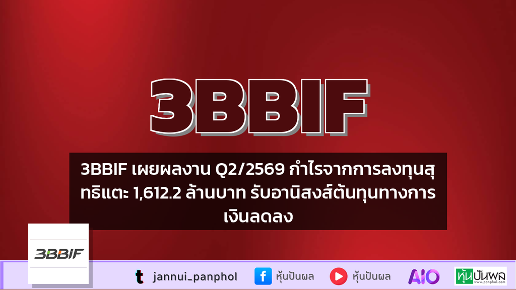 3BBIF เผยผลงาน Q2/2569 กำไรจากการลงทุนสุทธิแตะ 1,612.2 ล้านบาท รับอานิสงส์ต้นทุนทางการเงินลดลง