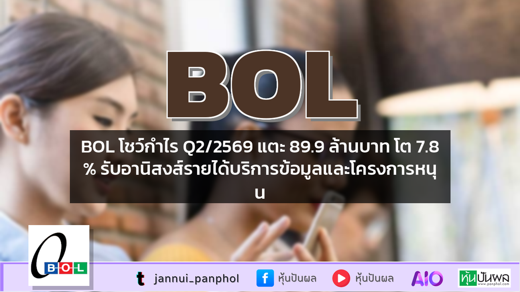BOL โชว์กำไร Q2/2569 แตะ 89.9 ล้านบาท โต 7.8% รับอานิสงส์รายได้บริการข้อมูลและโครงการหนุน
