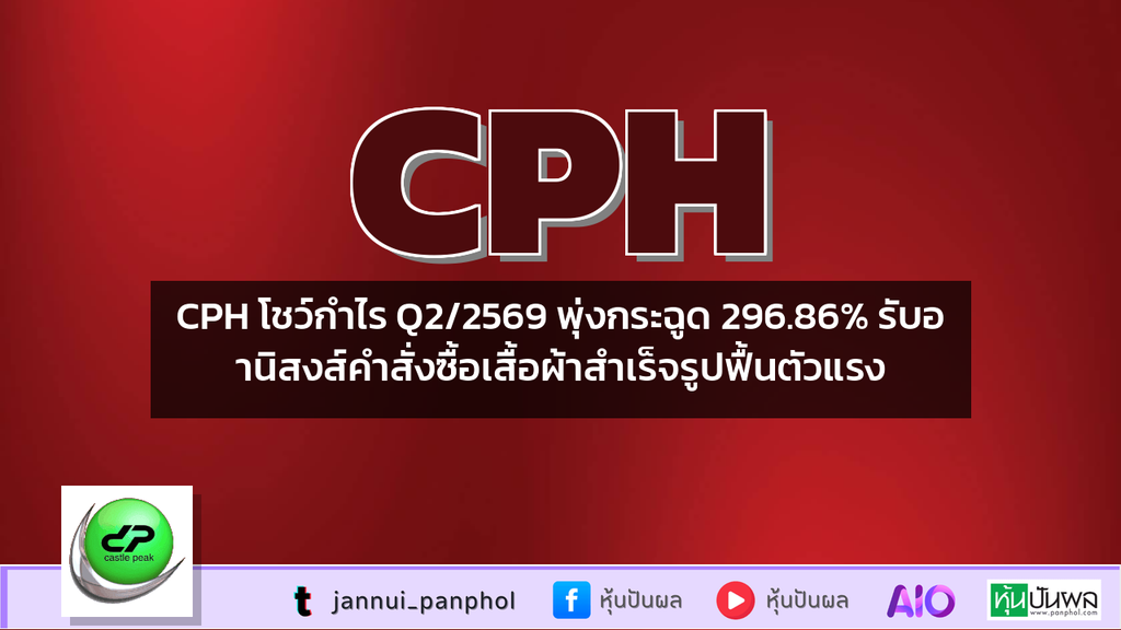 CPH โชว์กำไร Q2/2569 พุ่งกระฉูด 296.86% รับอานิสงส์คำสั่งซื้อเสื้อผ้าสำเร็จรูปฟื้นตัวแรง