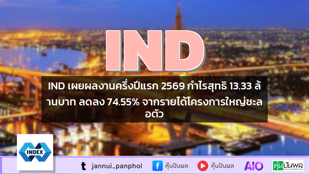 IND เผยผลงานครึ่งปีแรก 2569 กำไรสุทธิ 13.33 ล้านบาท ลดลง 74.55% จากรายได้โครงการใหญ่ชะลอตัว