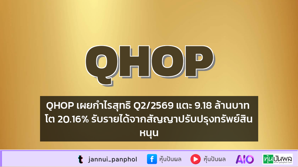 QHOP เผยกำไรสุทธิ Q2/2569 แตะ 9.18 ล้านบาท โต 20.16% รับรายได้จากสัญญาปรับปรุงทรัพย์สินหนุน