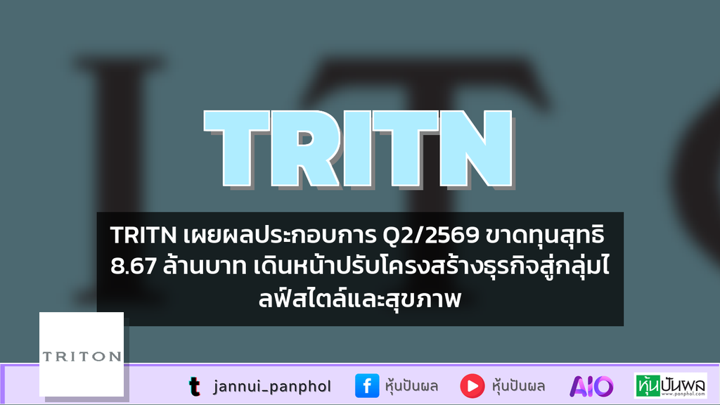 TRITN เผยผลประกอบการ Q2/2569 ขาดทุนสุทธิ 8.67 ล้านบาท เดินหน้าปรับโครงสร้างธุรกิจสู่กลุ่มไลฟ์สไตล์และสุขภาพ