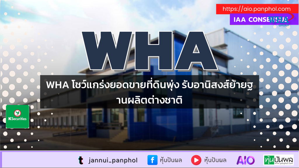 WHA โชว์แกร่งยอดขายที่ดินพุ่ง รับอานิสงส์ย้ายฐานผลิตต่างชาติ