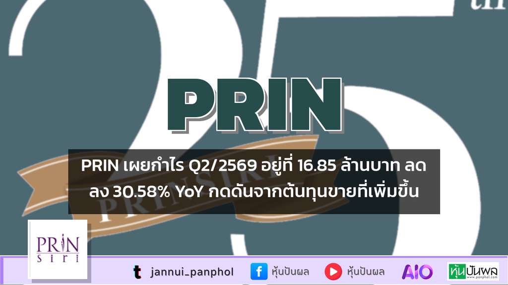 PRIN เผยกำไร Q2/2569 อยู่ที่ 16.85 ล้านบาท ลดลง 30.58% YoY กดดันจากต้นทุนขายที่เพิ่มขึ้น