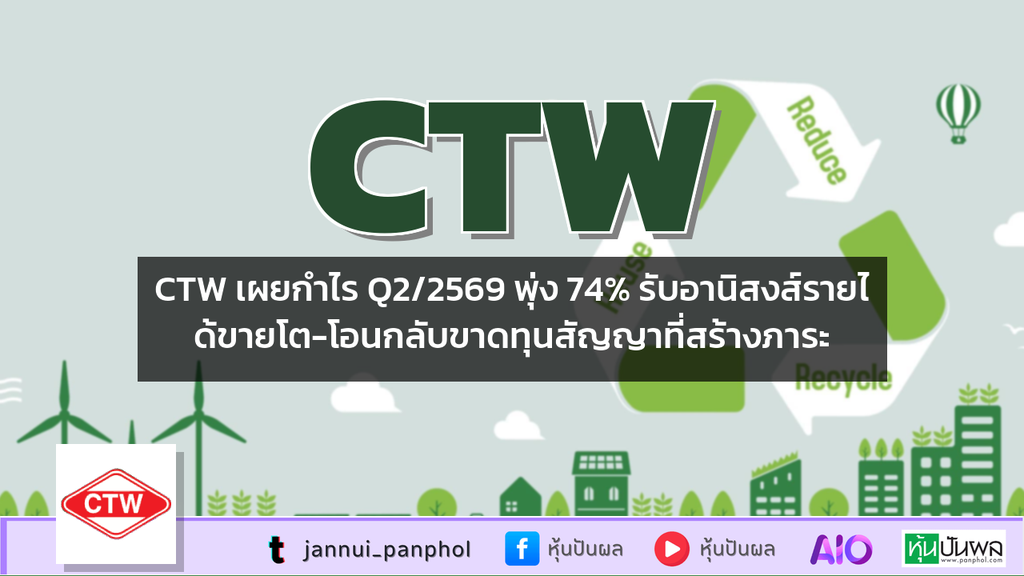 CTW เผยกำไร Q2/2569 พุ่ง 74% รับอานิสงส์รายได้ขายโต-โอนกลับขาดทุนสัญญาที่สร้างภาระ