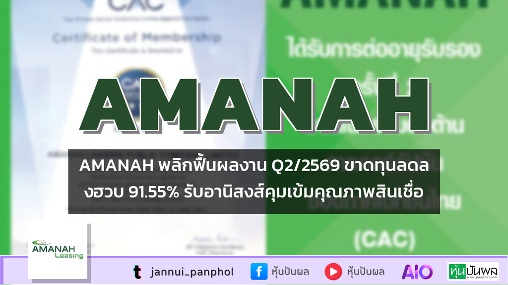 AMANAH พลิกฟื้นผลงาน Q2/2569 ขาดทุนลดลงฮวบ 91.55% รับอานิสงส์คุมเข้มคุณภาพสินเชื่อ