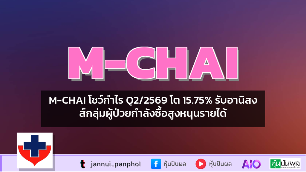M-CHAI โชว์กำไร Q2/2569 โต 15.75% รับอานิสงส์กลุ่มผู้ป่วยกำลังซื้อสูงหนุนรายได้