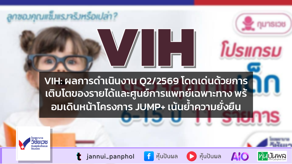 VIH: ผลการดำเนินงาน Q2/2569 โดดเด่นด้วยการเติบโตของรายได้และศูนย์การแพทย์เฉพาะทาง พร้อมเดินหน้าโครงการ JUMP+ เน้นย้ำความยั่งยืน