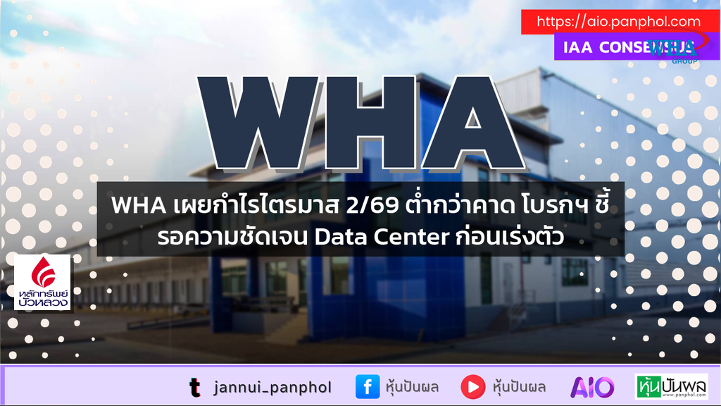 WHA เผยกำไรไตรมาส 2/69 ต่ำกว่าคาด โบรกฯ ชี้รอความชัดเจน Data Center ก่อนเร่งตัว