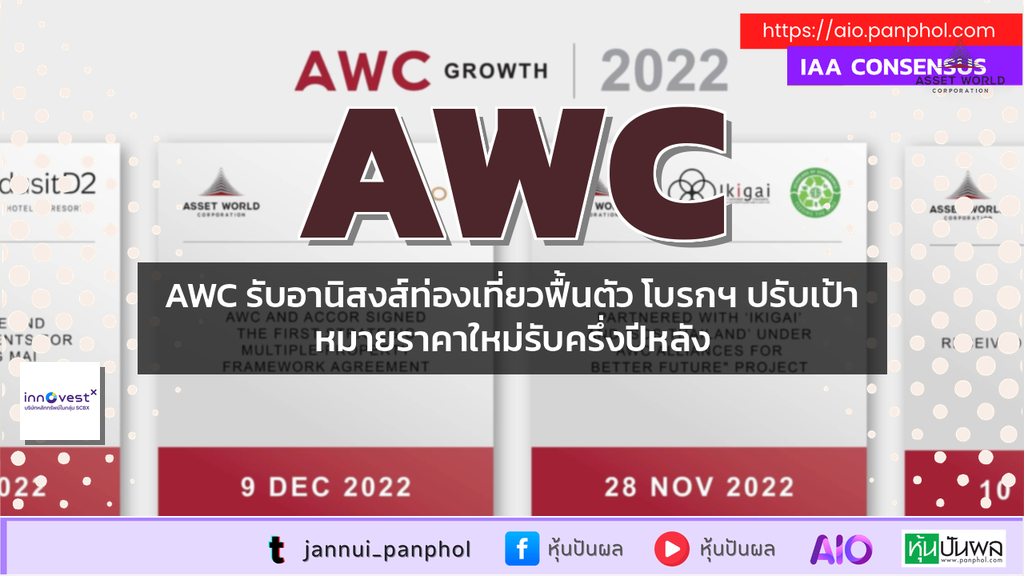 AWC รับอานิสงส์ท่องเที่ยวฟื้นตัว โบรกฯ ปรับเป้าหมายราคาใหม่รับครึ่งปีหลัง