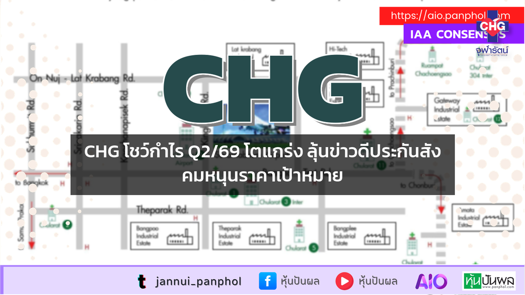 CHG โชว์กำไร Q2/69 โตแกร่ง ลุ้นข่าวดีประกันสังคมหนุนราคาเป้าหมาย
